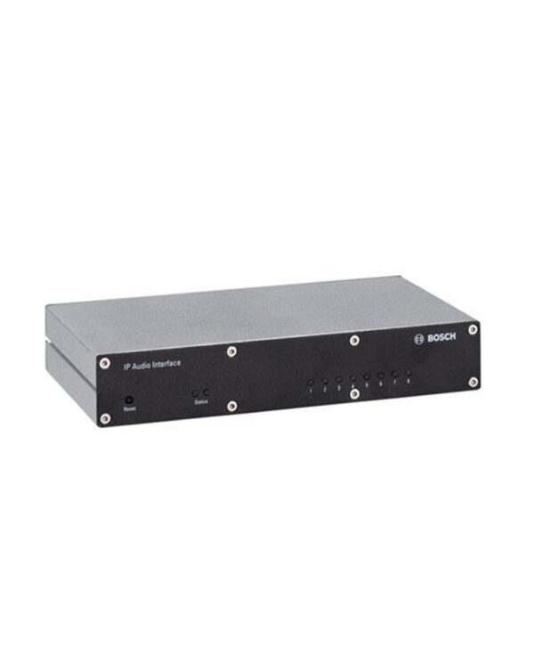 PRS‑1AIP1 IP Audio Interface
