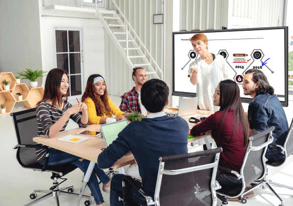 smartboard for office