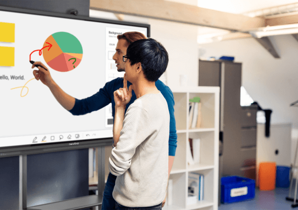 smartboard for education