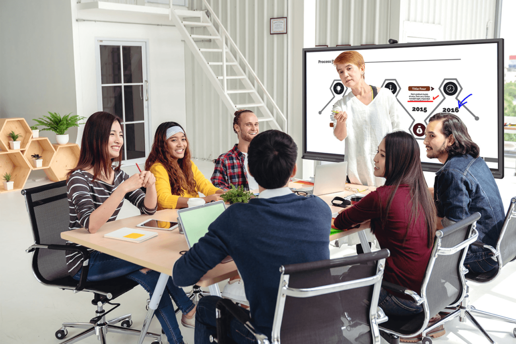 smartboards solutions