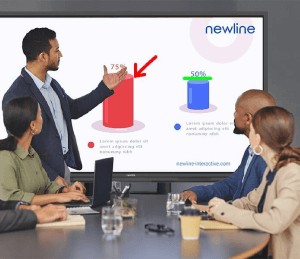 Interactive Display for Business: What You Need to Know Before Buying