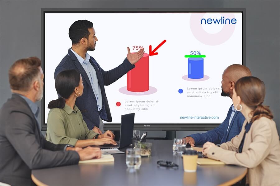 interactive display for business