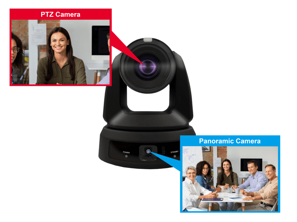 AI Auto Tracking Camera Malaysia